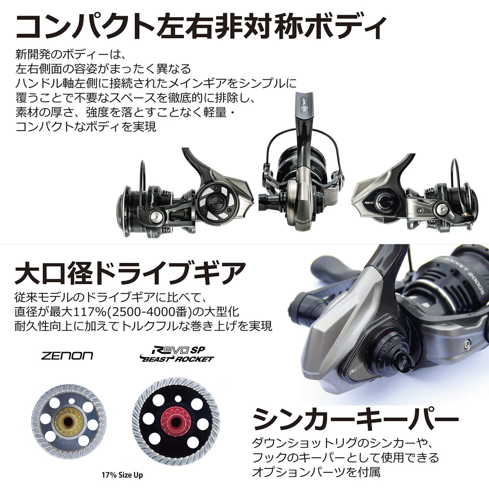 Abu Garcia Revo SP Beast 2500S aluminum V-Spool for smooth line control.