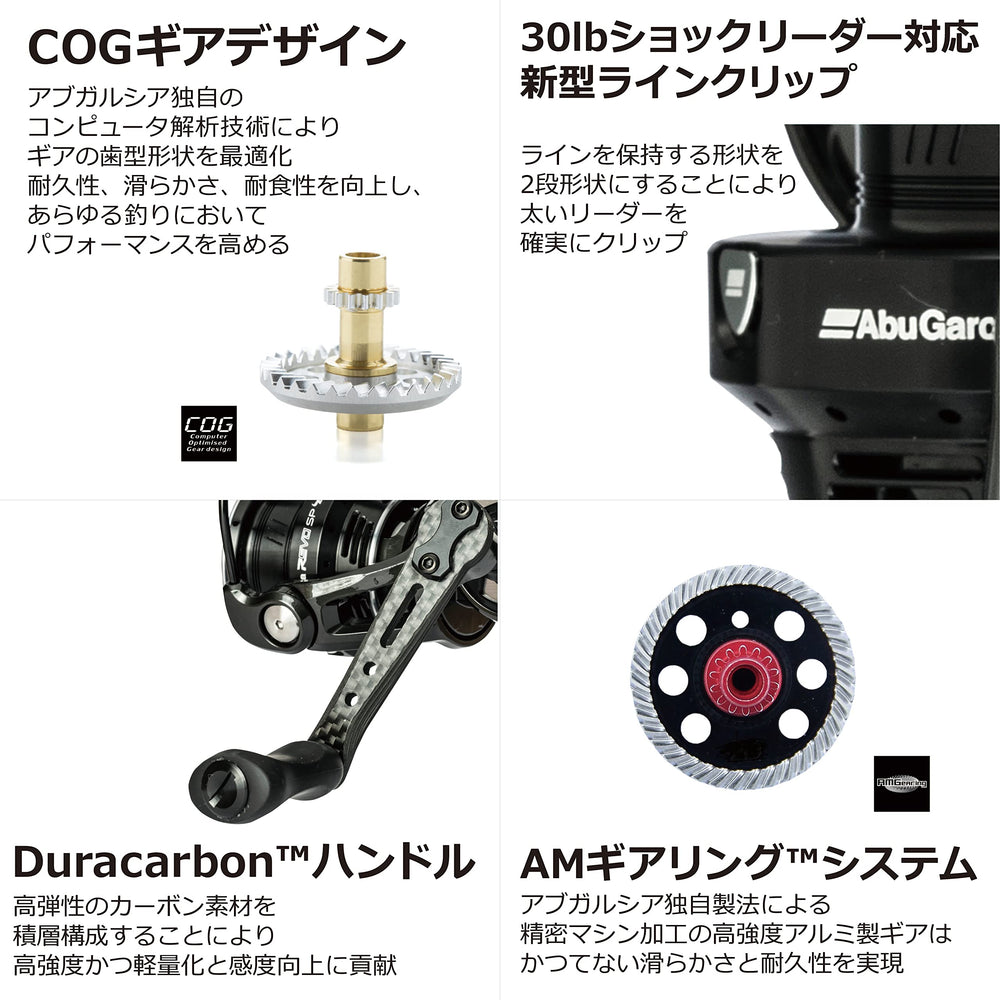 Abu Garcia Revo SP Beast 2500S included sinker kit for rigs.