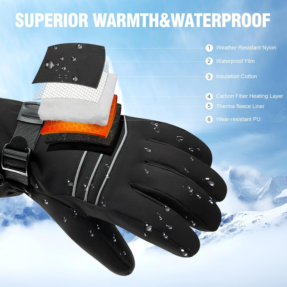 ABXMAS heated gloves battery pack shows dual power sources for extended use.