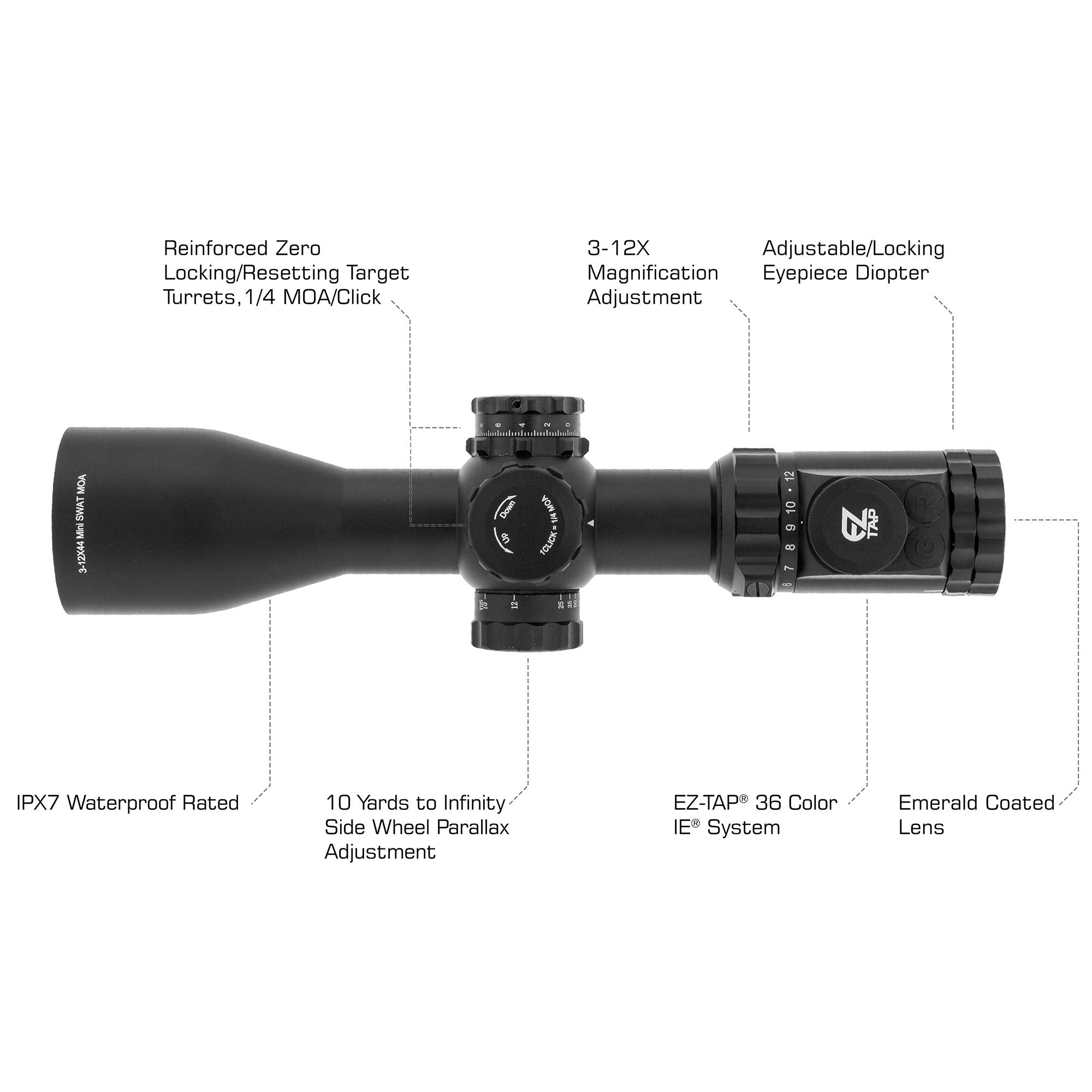 Accu-Shot UTG OP3 illumination system with EZ-TAP IE for adaptable lighting.