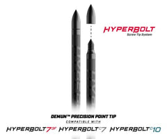 Threaded target points on Hyperbolt 3F bolts