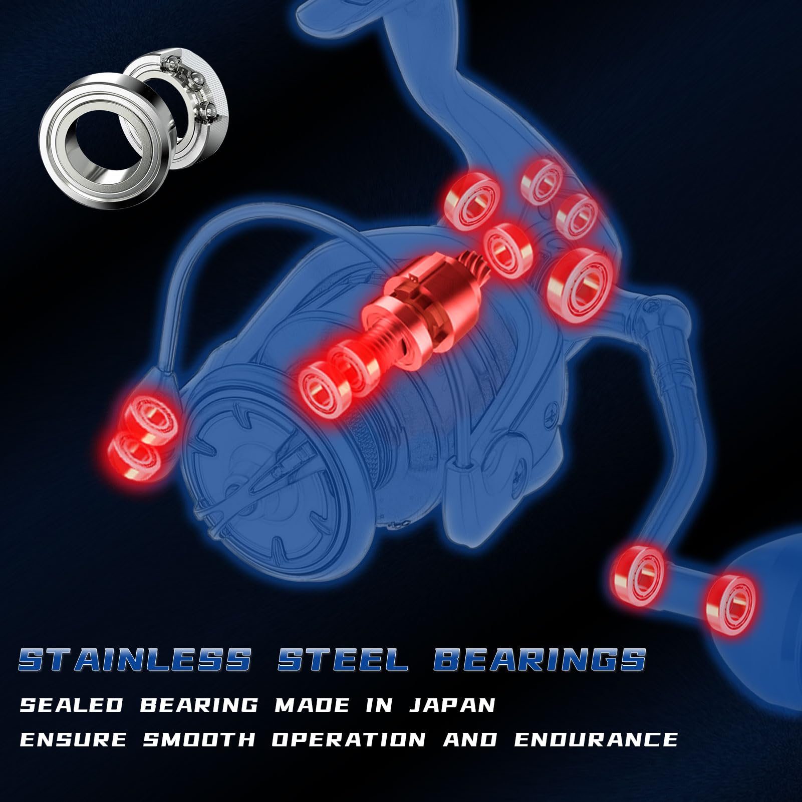 Accuretta 13+1 bearing system delivers ultra-smooth retrieves under heavy loads.