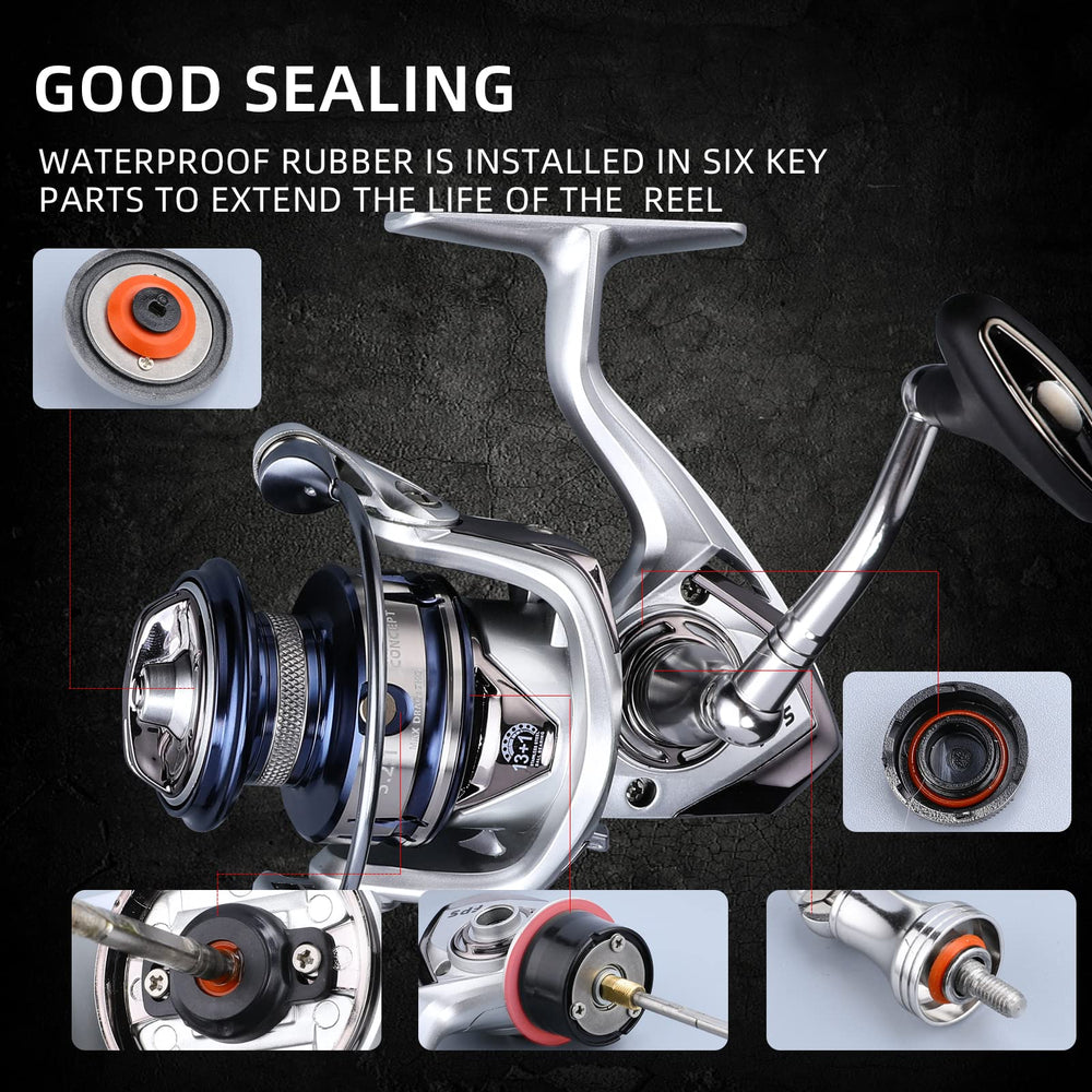 Accuretta machined aluminum spool shows precise line control and longer casts.