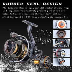 Accuretta saltwater-reel 13+1 bearings deliver ultra-smooth retrieves during fast runs