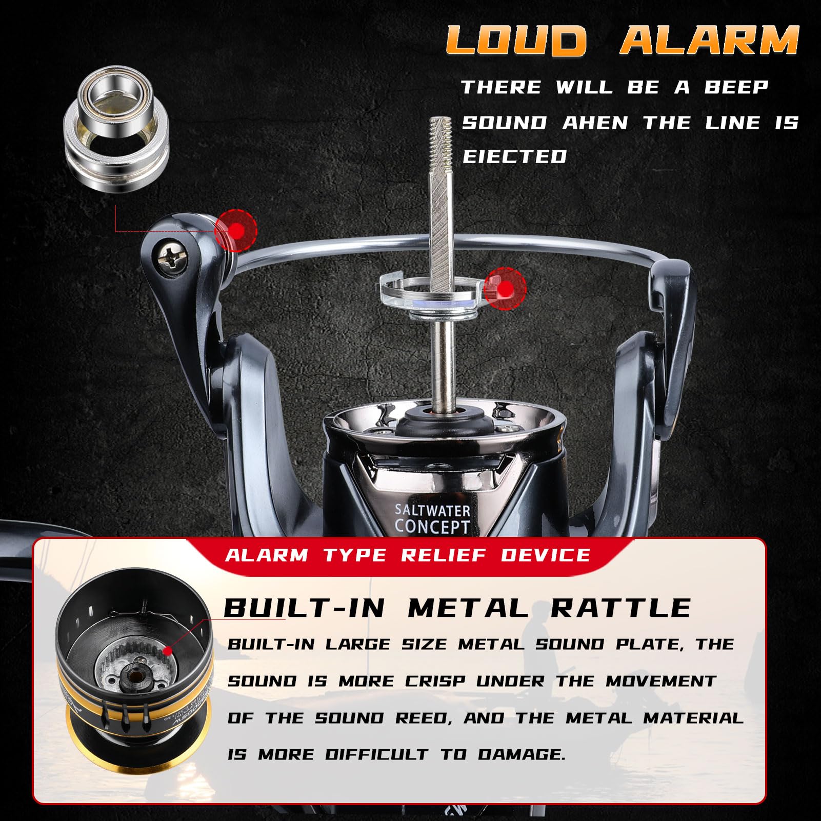 Accuretta saltwater-reel anti-slip grooves help prevent line slippage during casting