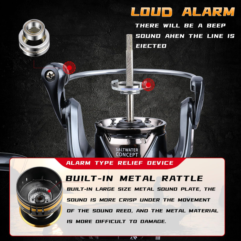 Accuretta saltwater-reel anti-slip grooves help prevent line slippage during casting
