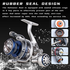 Accuretta saltwater spinning reel bearings assembly demonstrates smooth operation for big catches