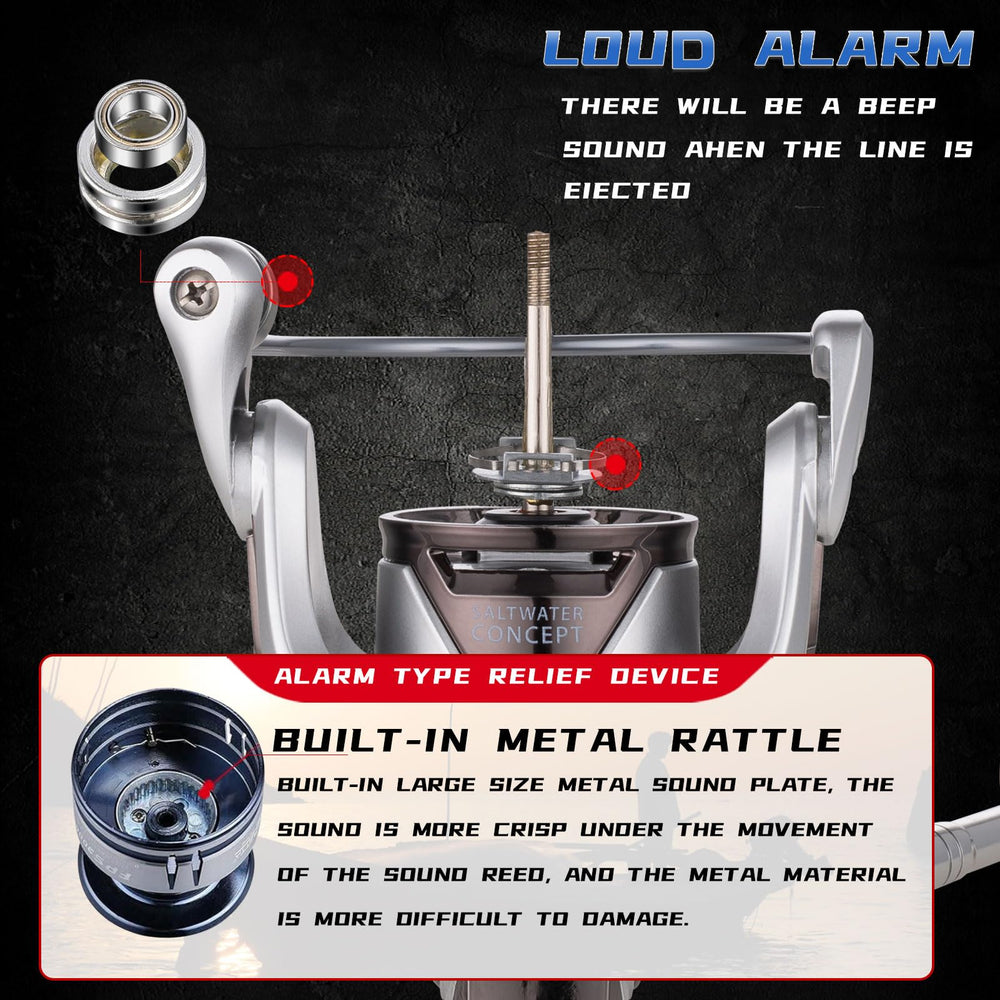 Accuretta saltwater spinning reel waterproof rings resist rust in harsh seas