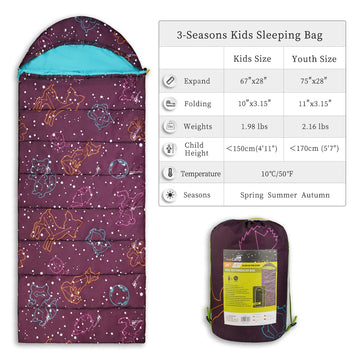 AceCamp sleeping bag offset construction delivers warmth with minimal bulk.