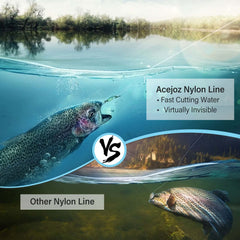 Close-up of clear 0.5mm nylon fishing line