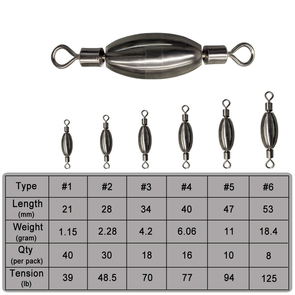 Brass construction resists saltwater wear for long-lasting fishing use.
