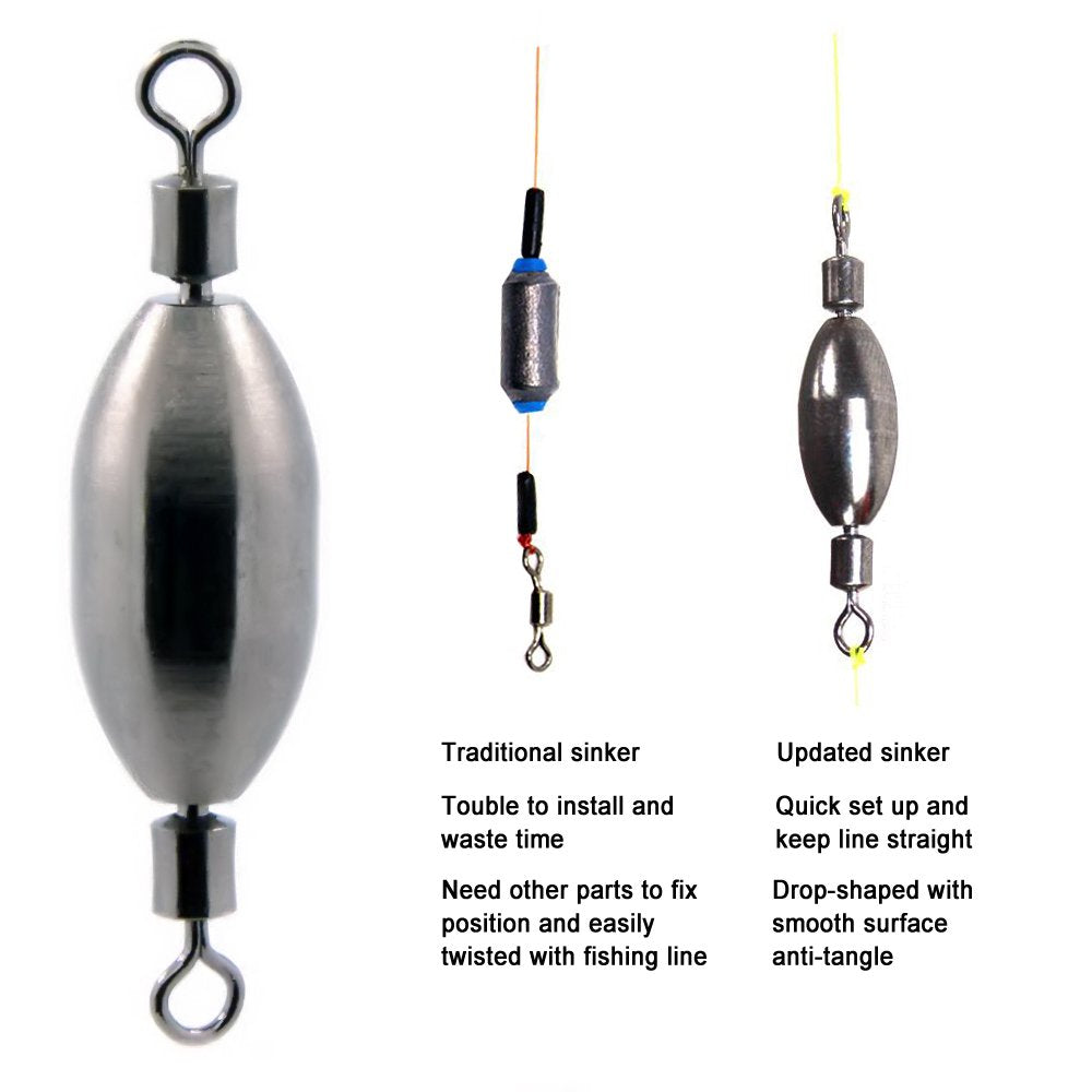 Packaging shows multiple counting options from #1 to #6 for versatile rigs.
