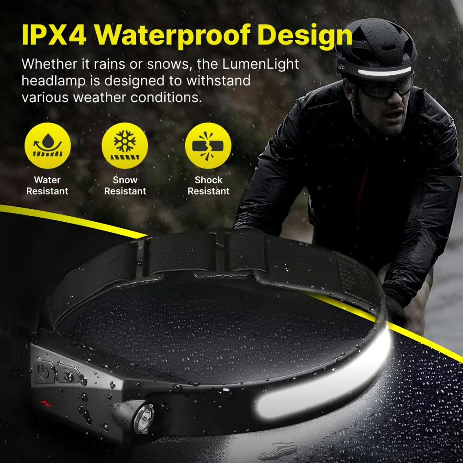 Achuhe Lumilight 5-mode versatility for outdoor activities.