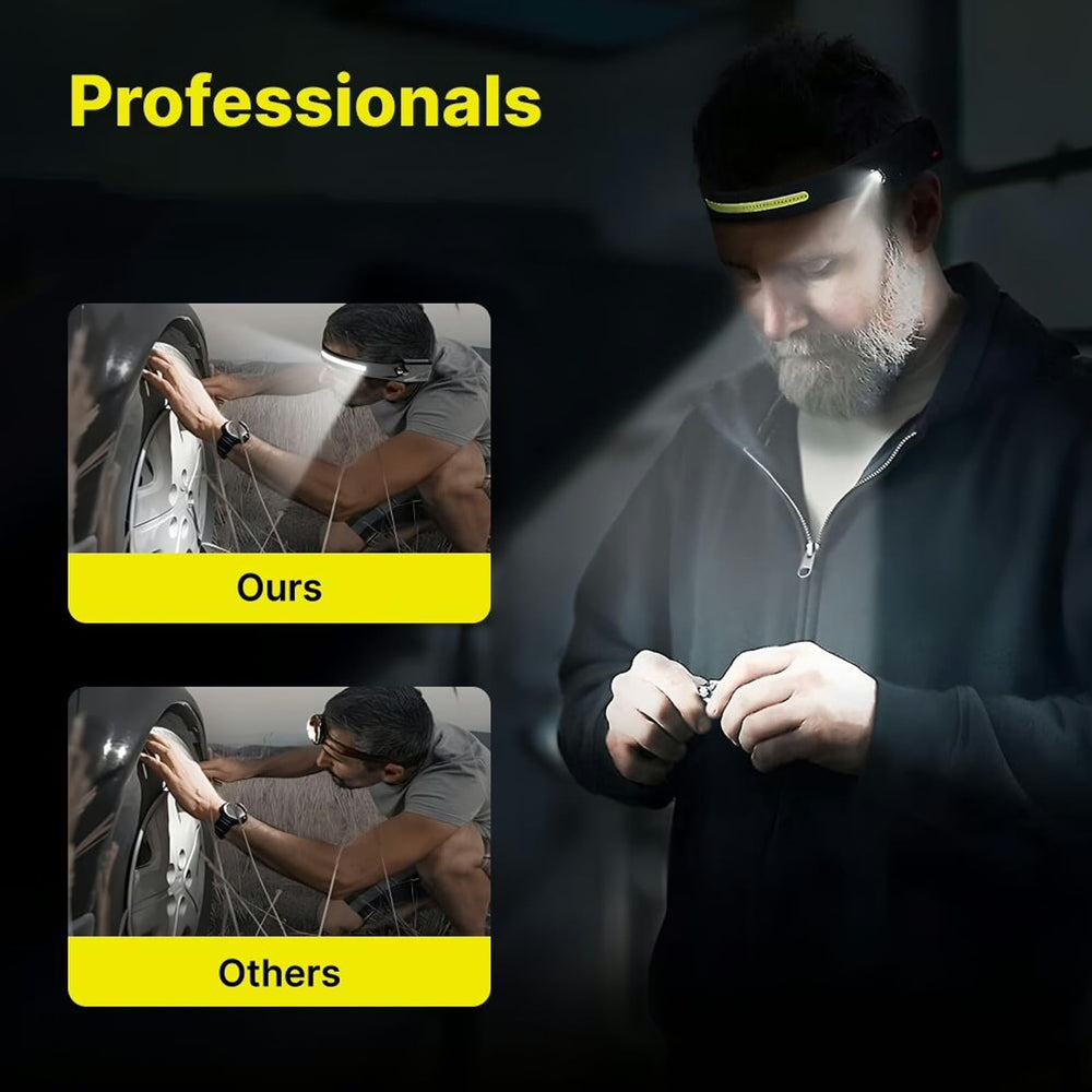Achuhe Lumilight includes 12 clips to secure on a hardhat.