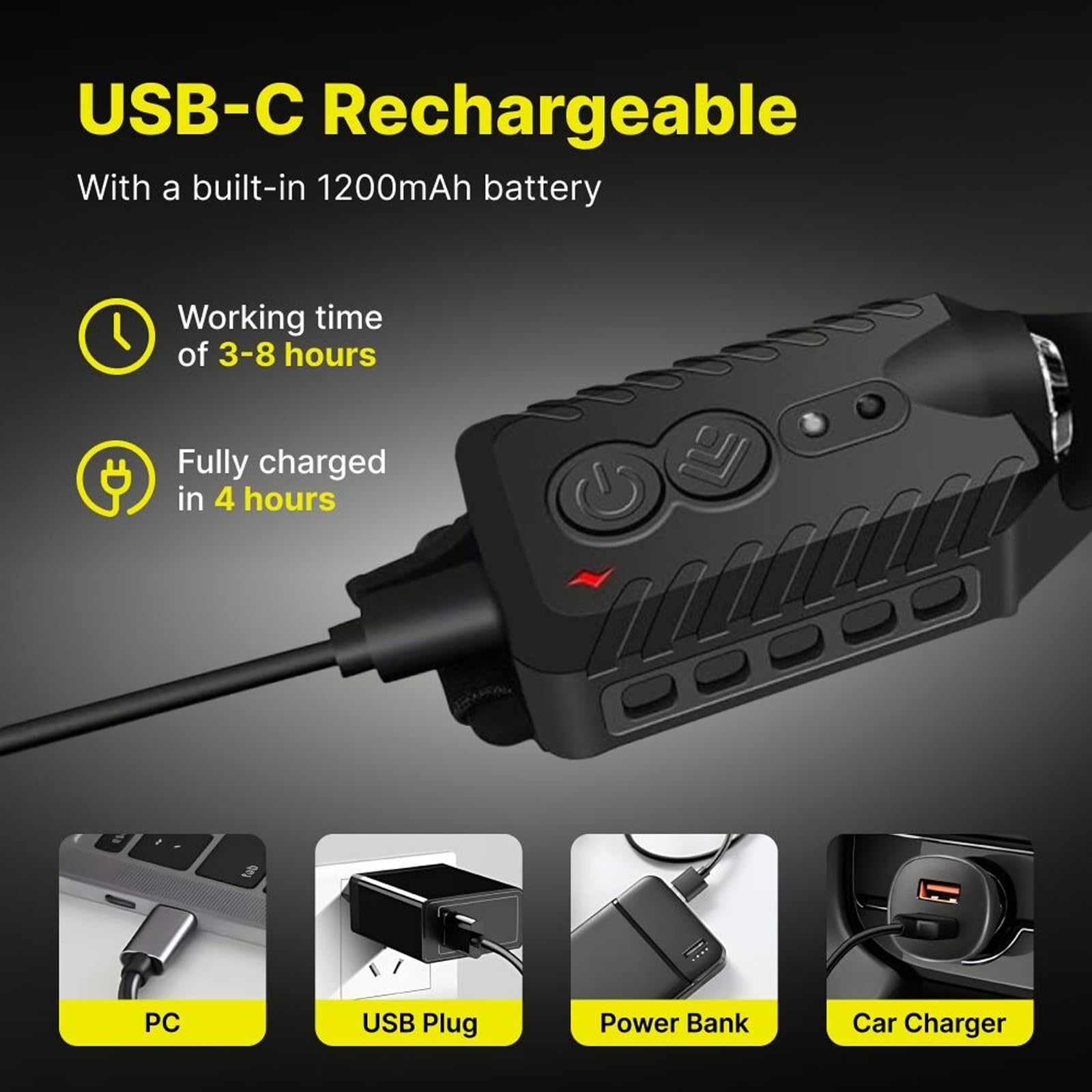 Achuhe Lumilight IPX4 waterproof for rainy or snowy days.