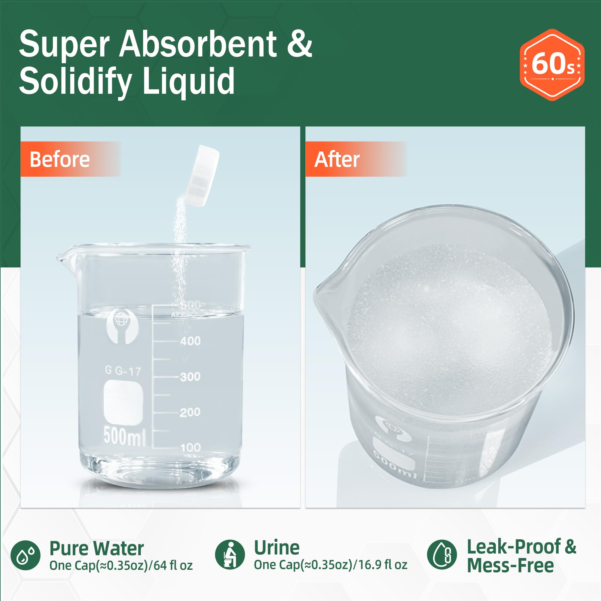ACTICLEAR Pee Powder Gel is easy to sprinkle for quick waste management.