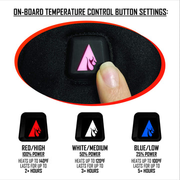 ActionHeat dual battery charger kit included for convenient recharging.