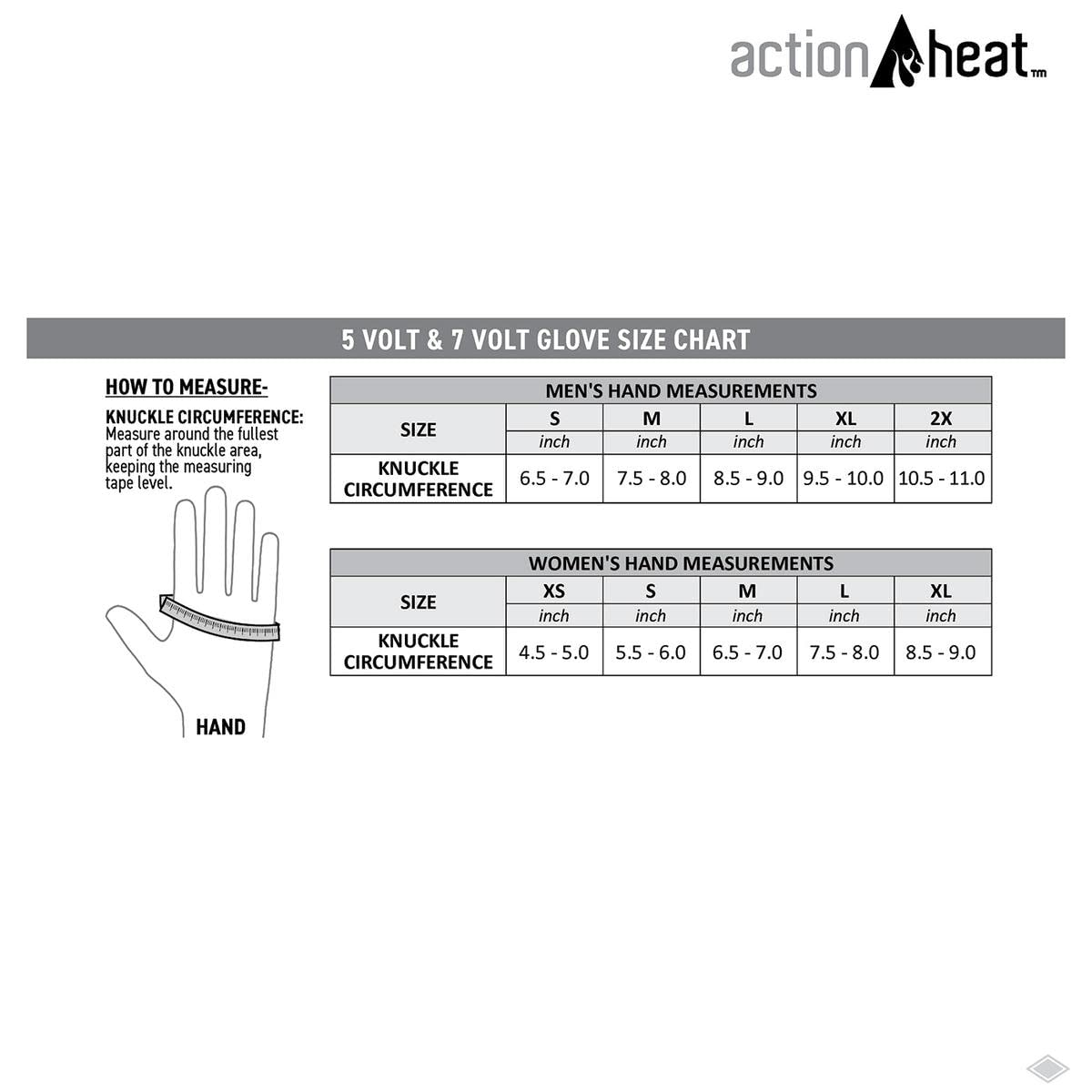 ActionHeat gauntlet extended safety design for extra wrist coverage.