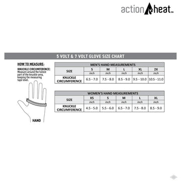 ActionHeat gauntlet extended safety design for extra wrist coverage.