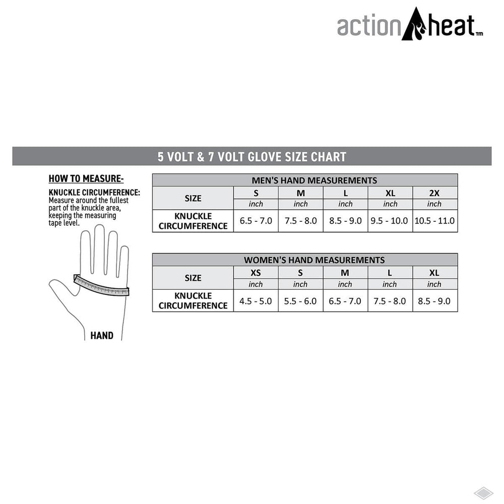 ActionHeat gauntlet extended safety design for extra wrist coverage.