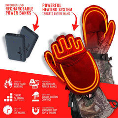 ActionHeat glomitts in Realtree Edge camouflage for outdoor concealment.