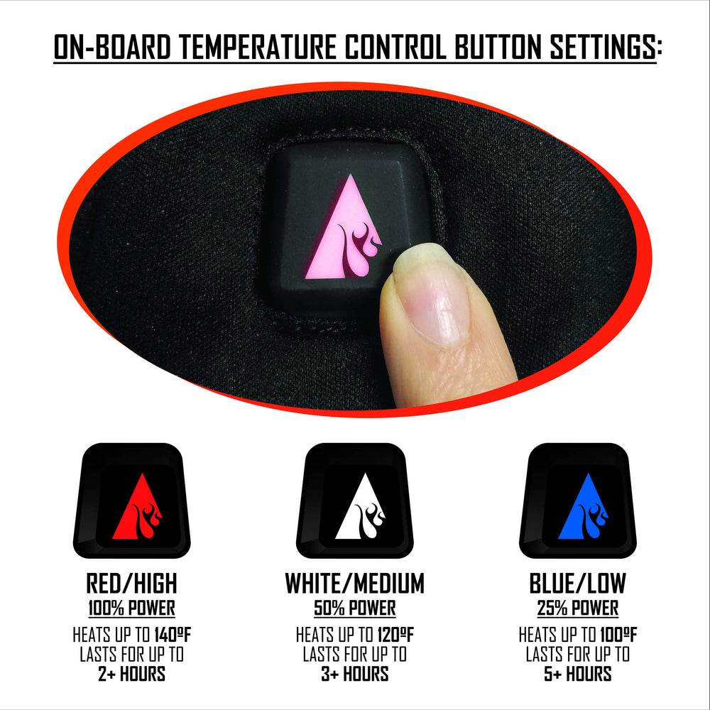 ActionHeat gloves packaging includes two 3000mAh batteries.