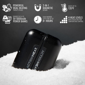 ActionHeat delivers up to 135°F for steady warmth in cold conditions