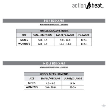 ActionHeat machine-washable design with mesh bag for easy care