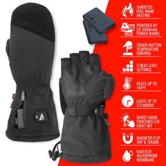 ActionHeat magnetic flip-thumb mechanism for quick glove-to-mitten conversion.