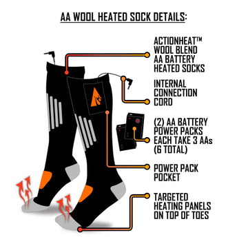 ActionHeat warmth-on-the-move image showing reliable heat during activities.