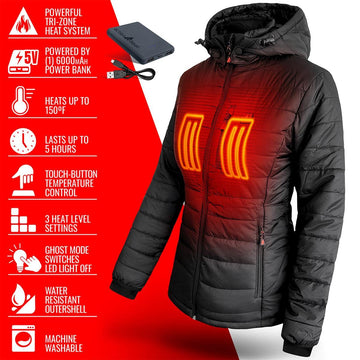 ActionHeat heated jacket control panel shows quick temperature adjustment.