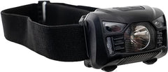 Active Eye AELH3 compact headlamp showing 50% and 100% lighting options