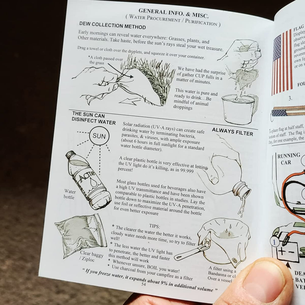 ACW FM 16-101.4c 72-page illustrated guide, compact and pocket-ready.