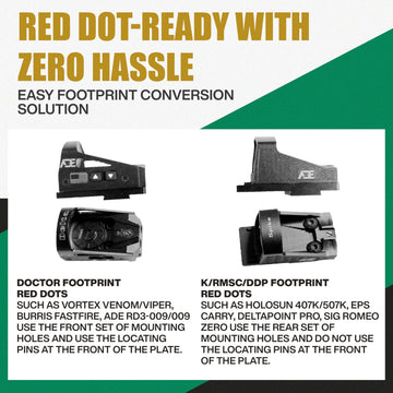 ADE Delta RD3-012 zeroable optic with simple adjustments for reliable accuracy.
