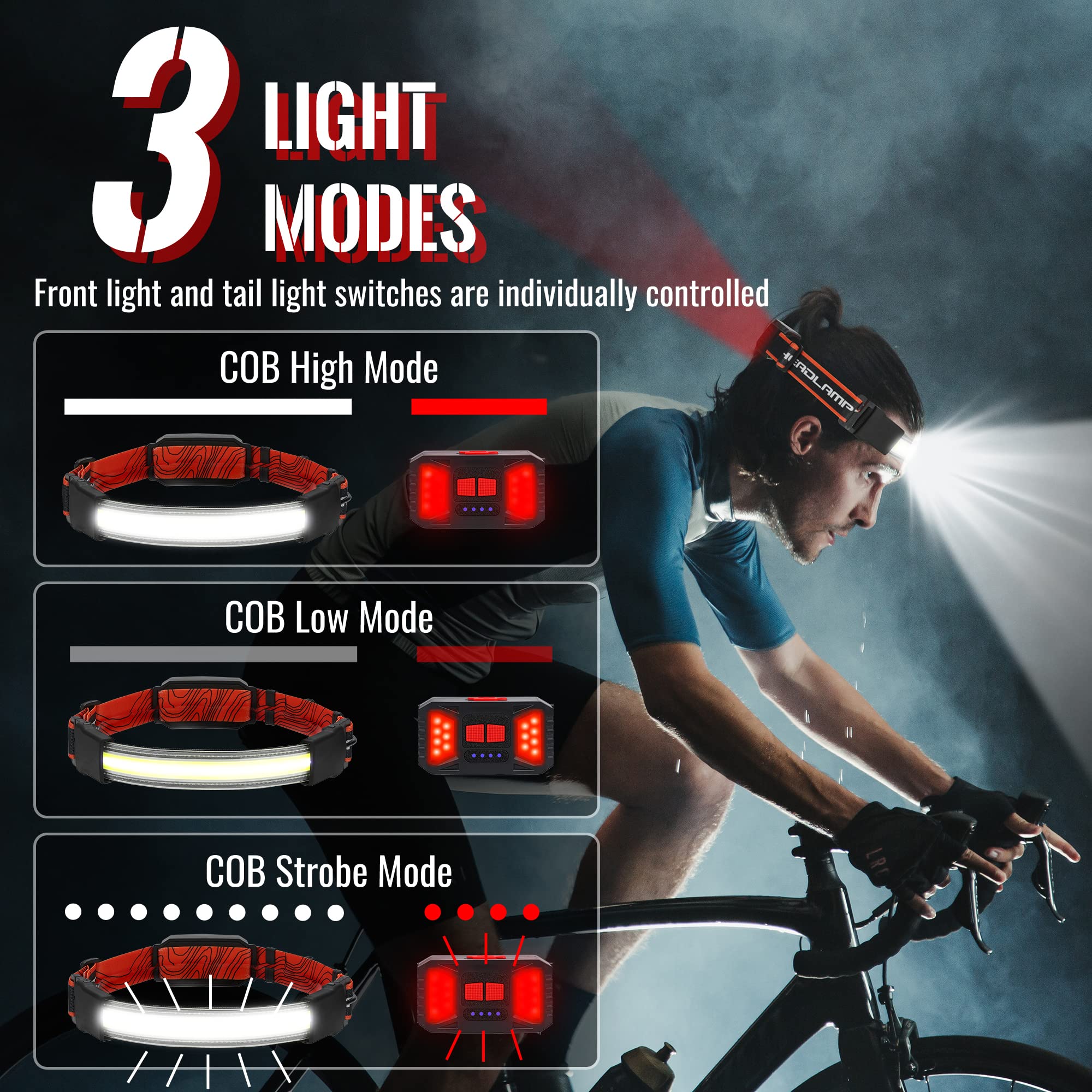 Adelante headlamp uses Type-C charging for fast, convenient power