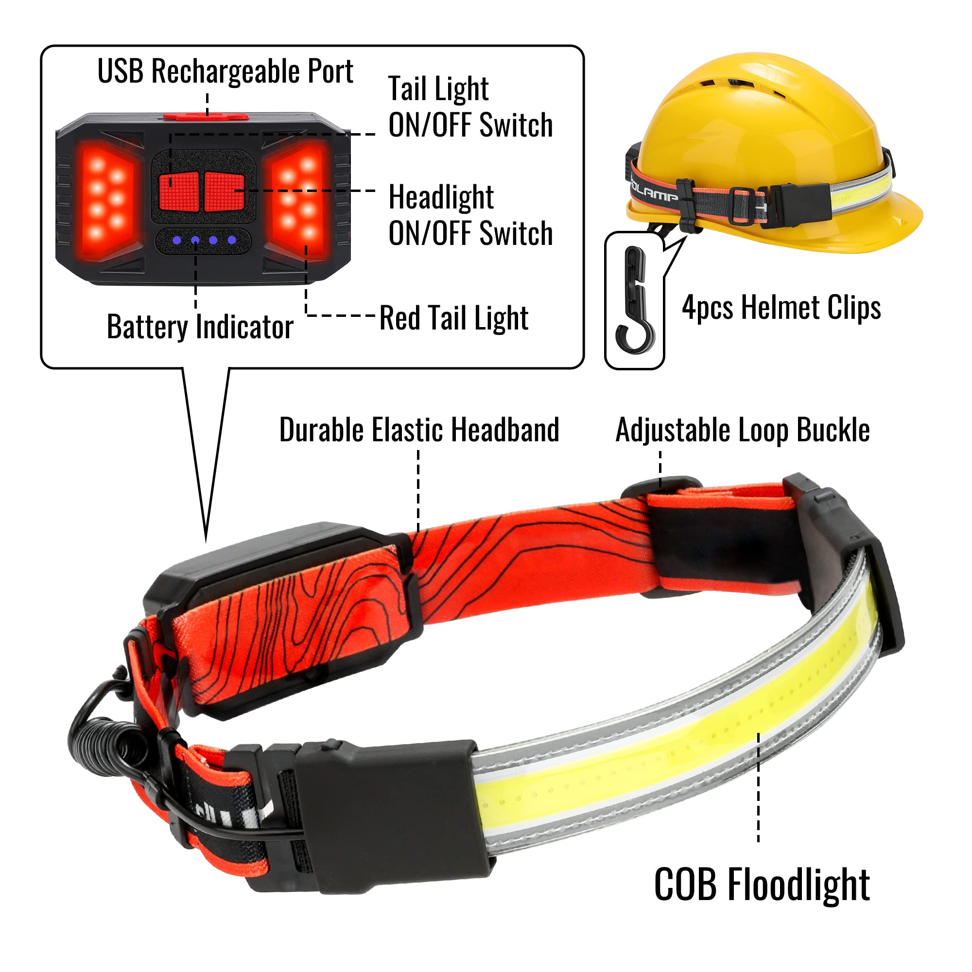Adelante headlamp offers a 230-degree wide beam for broad surroundings