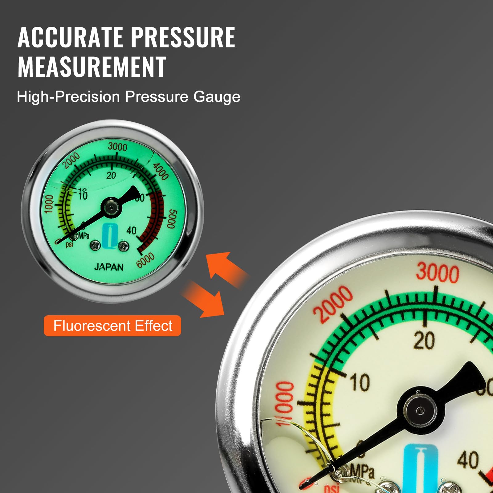 0-6000 PSI gauge with dual measurement units