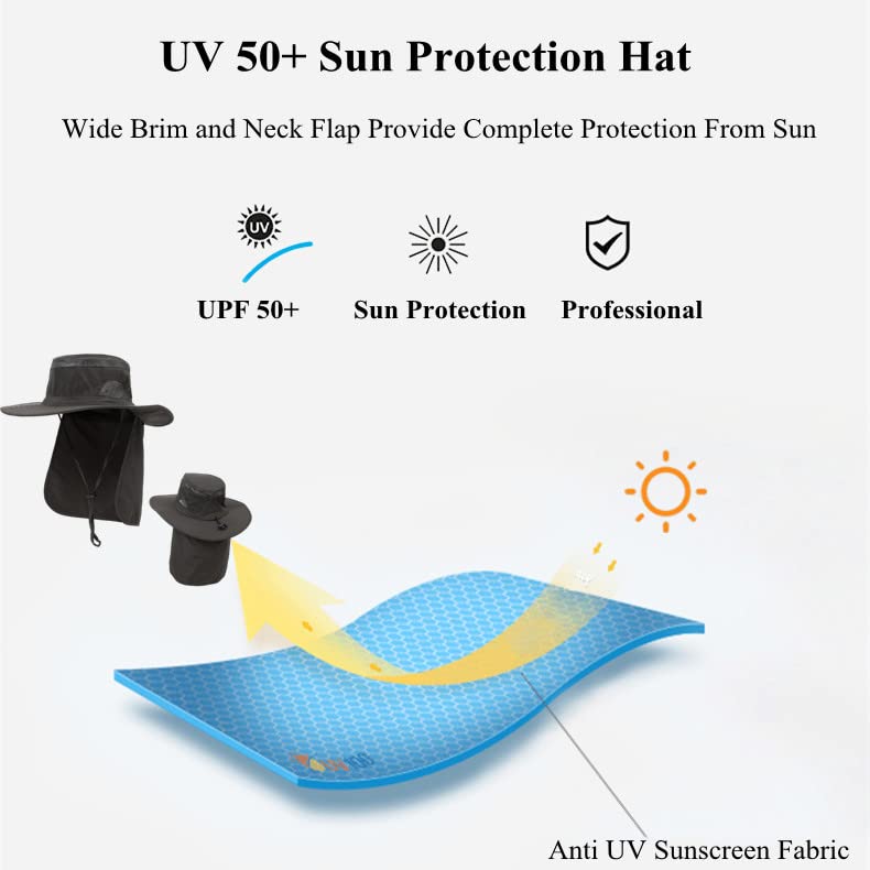 Removable chin strap for windy conditions