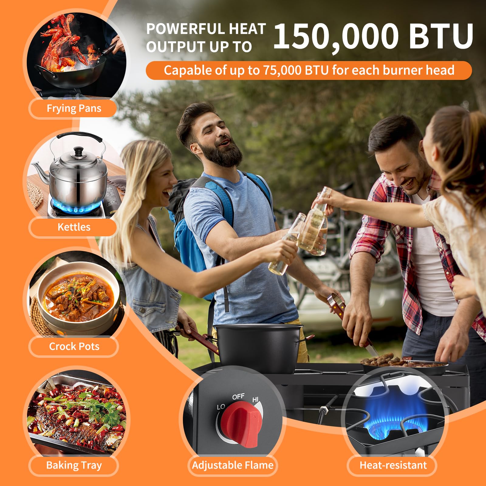 ADREAK 2 burner stove regulator-psi ensures stable gas pressure for consistent heat.