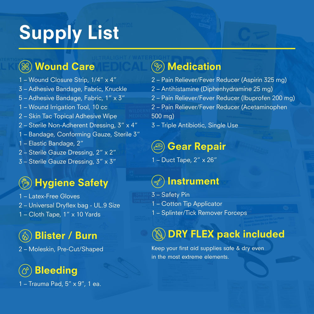Adventure Medical Kits irrigation syringe used for wound care on the go