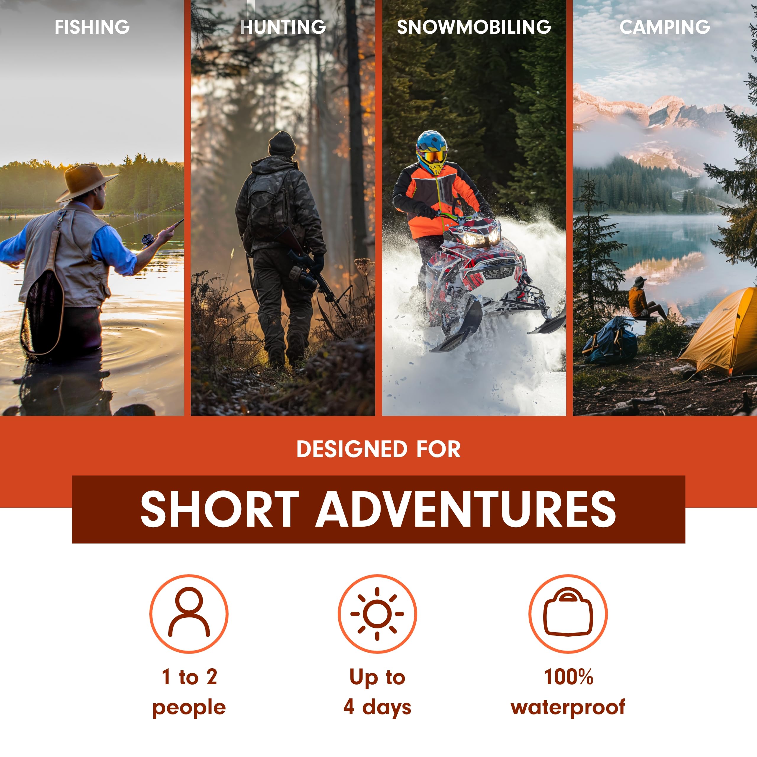 Sportsman 100 kit organized, quick-access layout for efficient field care.