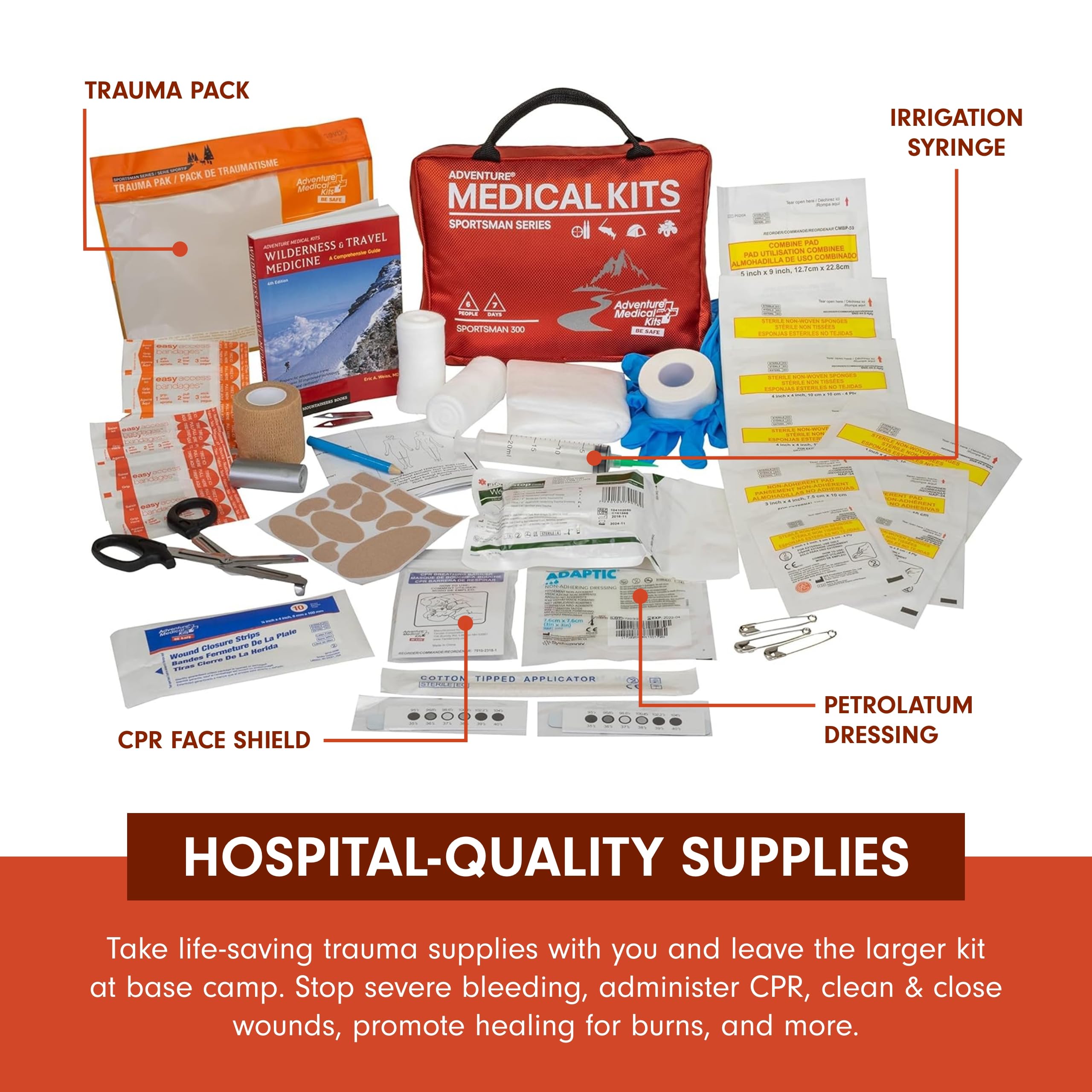 Easy Care Organization System from Sportsman 300 kit shown