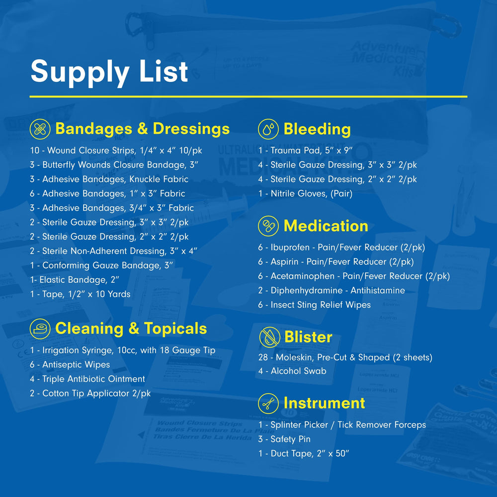 Adventure Medical Kits Ultralight/Watertight antiseptic wipes for clean outdoor wounds.