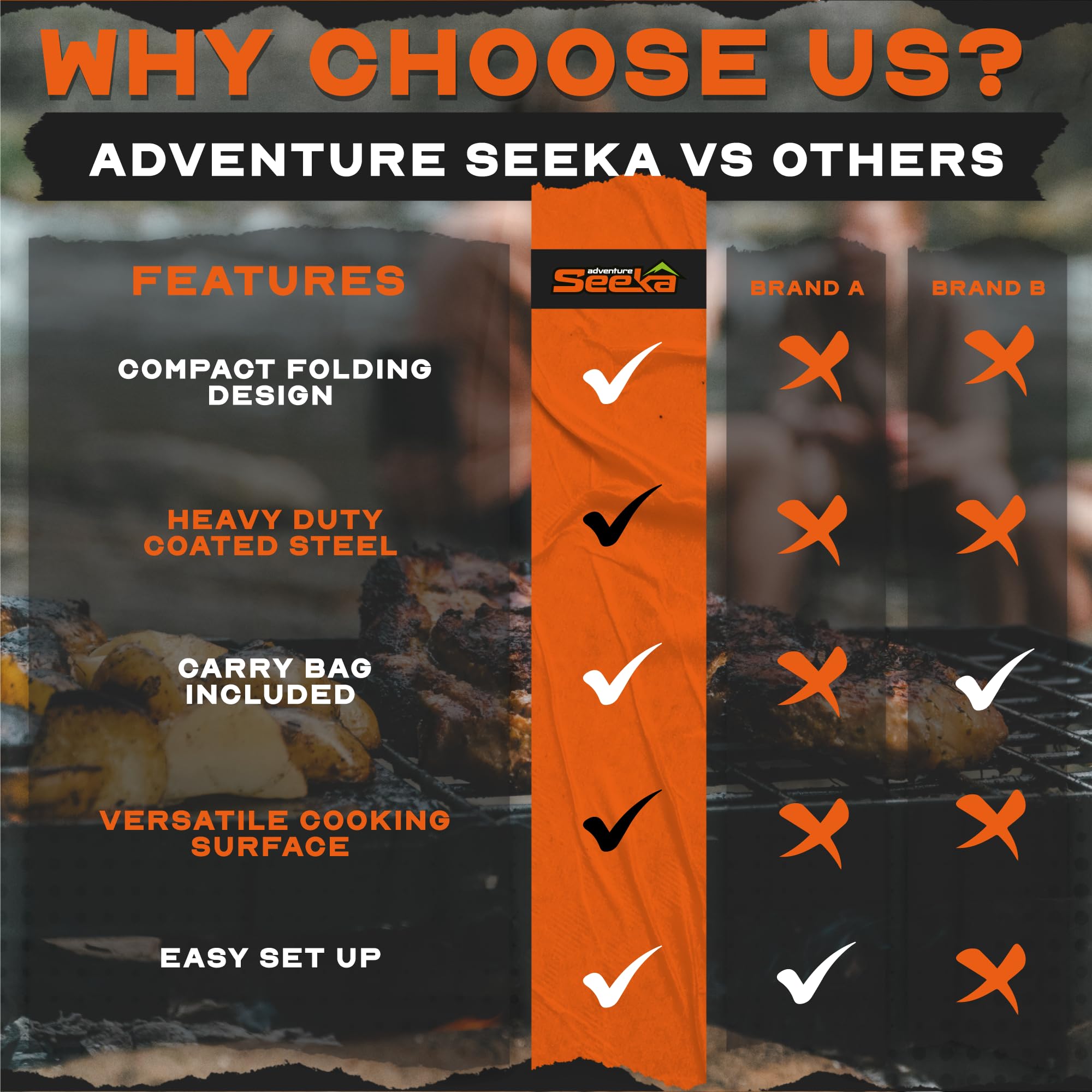 Adventure Seeka Campfire 24in easy-clean surface emphasizes simple post-meal cleanup.