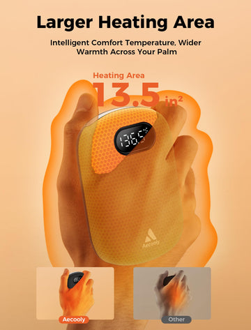Aecooly full-surface heating area illustration showing even warmth across hands.