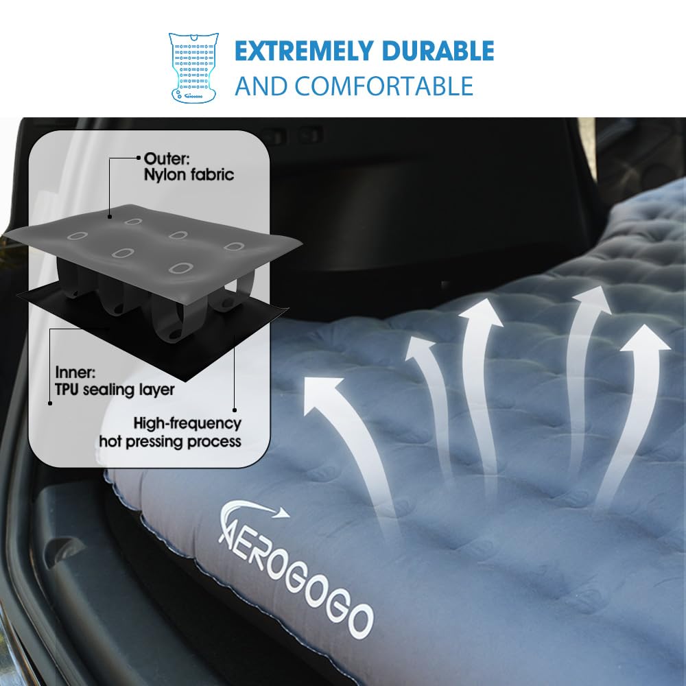 Aerogogo Tesla Model Y Mattress TPU sealing coating reduces air leakage.