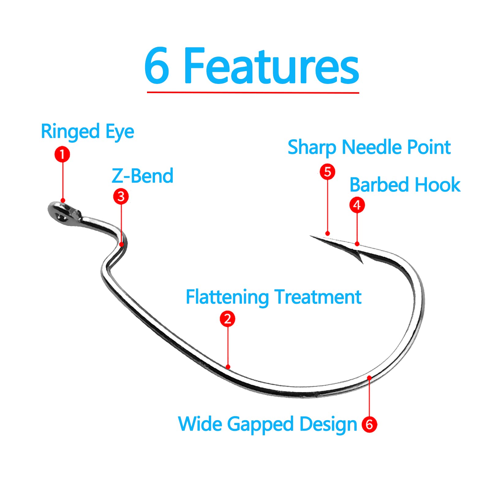 Size chart for Afmivs worm hooks showing six sizes