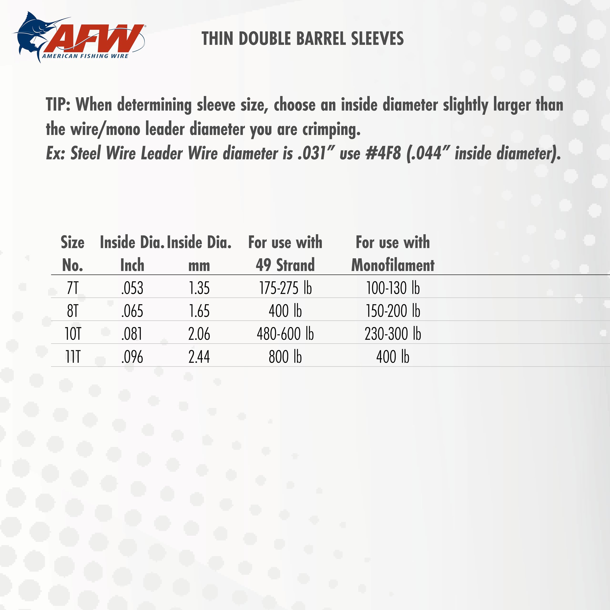 AFW 11T-096 sleeve supports proper sizing for wire diameters.