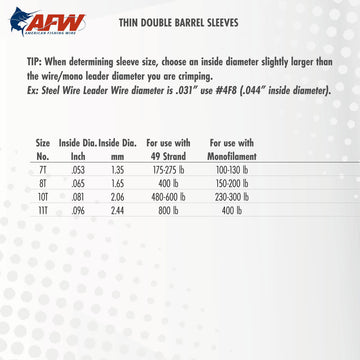 AFW 11T-096 sleeve supports proper sizing for wire diameters.
