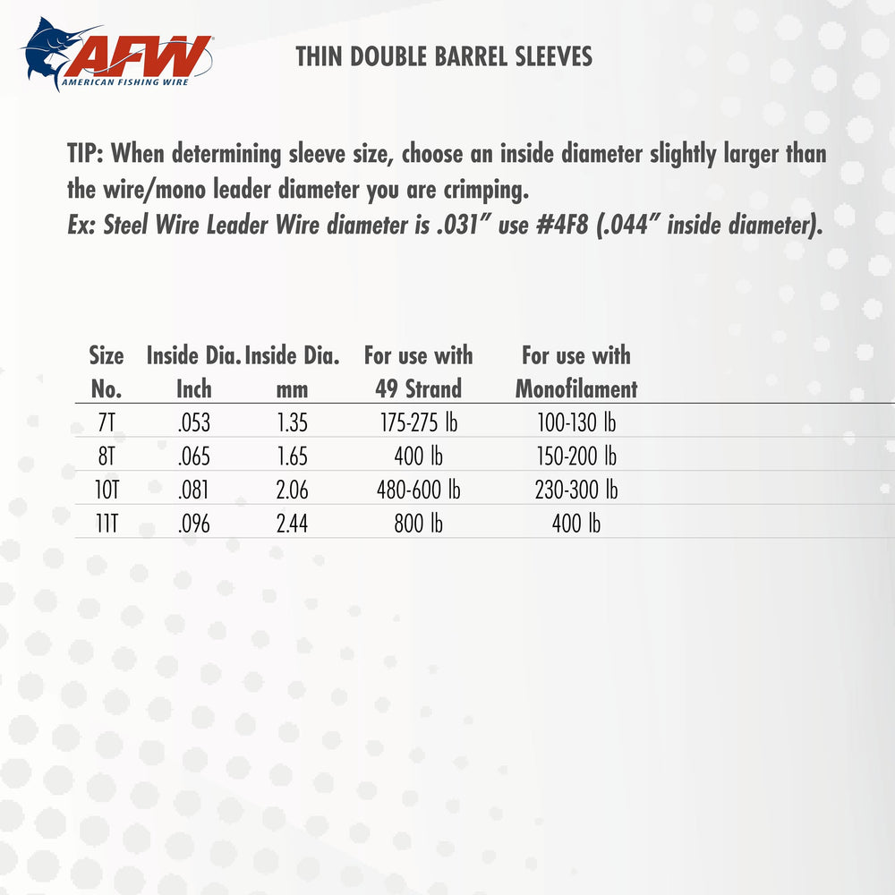 AFW 11T-096 sleeve supports proper sizing for wire diameters.